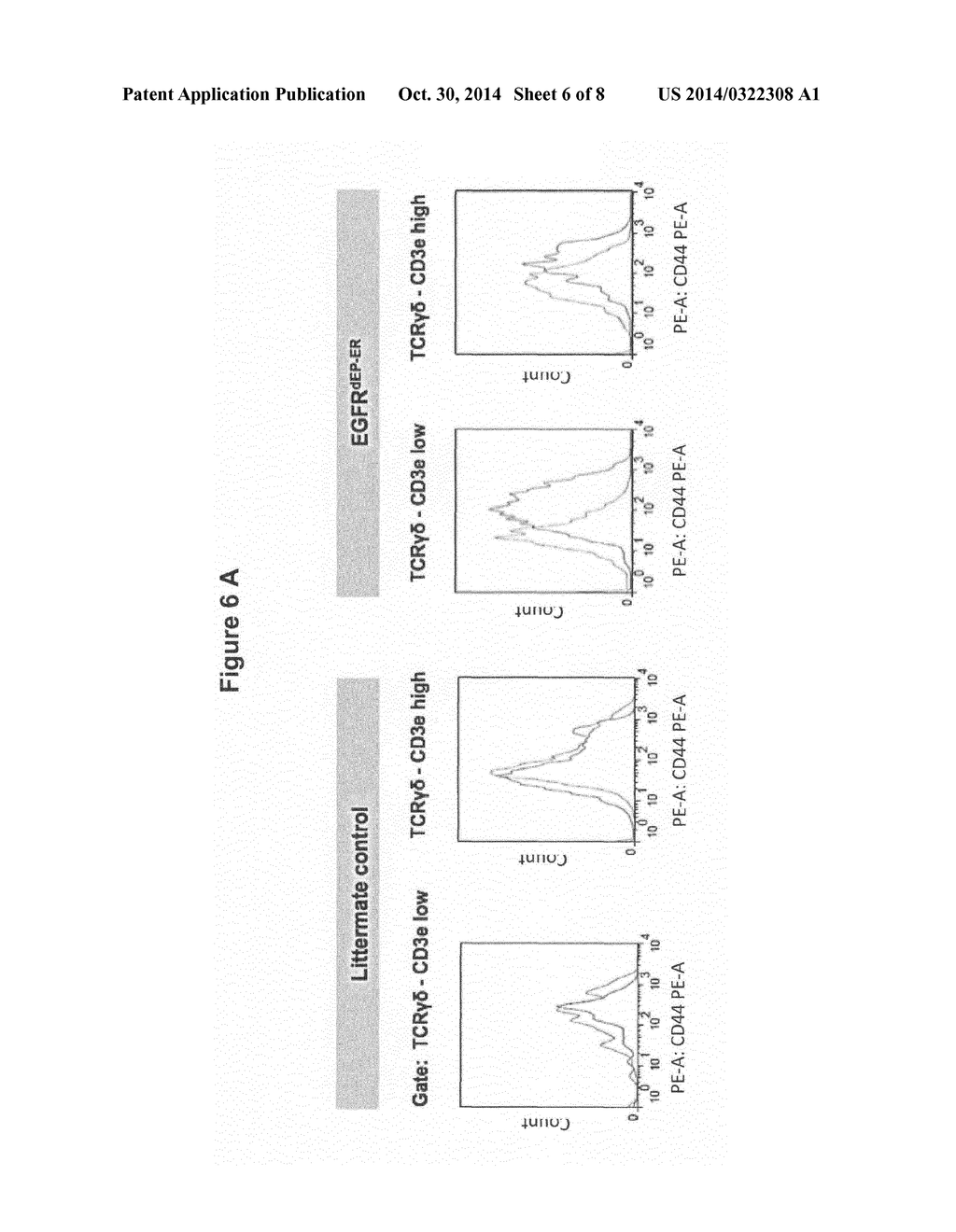 Compositions for Preventing or Treating Adverse Reactions of EGFR     Inhibition - diagram, schematic, and image 07