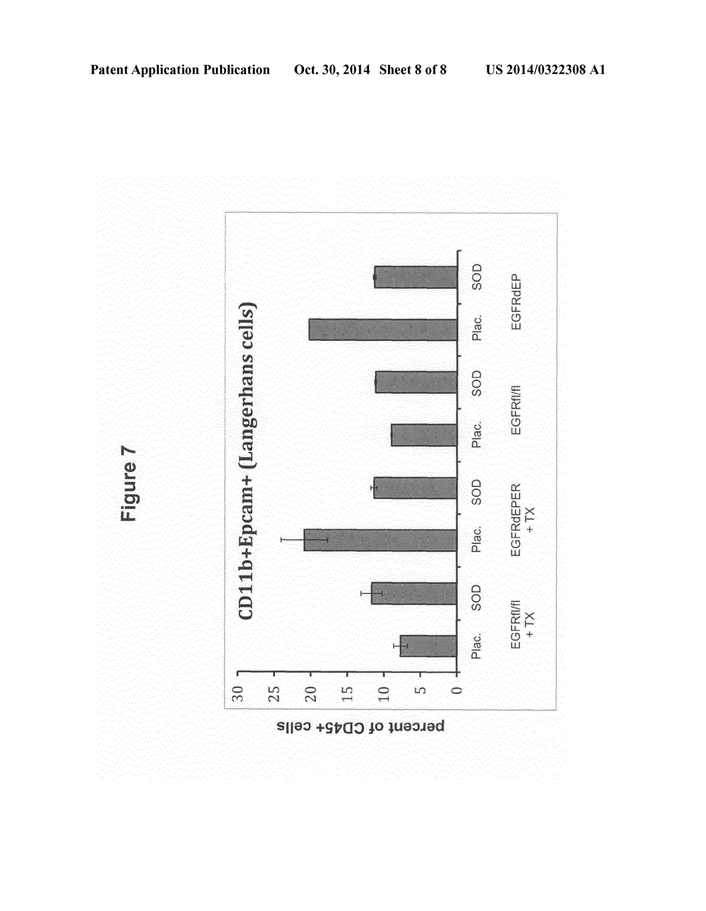 Compositions for Preventing or Treating Adverse Reactions of EGFR     Inhibition - diagram, schematic, and image 09