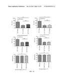 CYSTEAMINE AND/OR CYSTAMINE FOR TREATING ISCHEMIC INJURY diagram and image