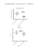 CYSTEAMINE AND/OR CYSTAMINE FOR TREATING ISCHEMIC INJURY diagram and image