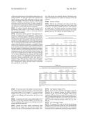 CYSTEAMINE AND/OR CYSTAMINE FOR TREATING ISCHEMIC INJURY diagram and image