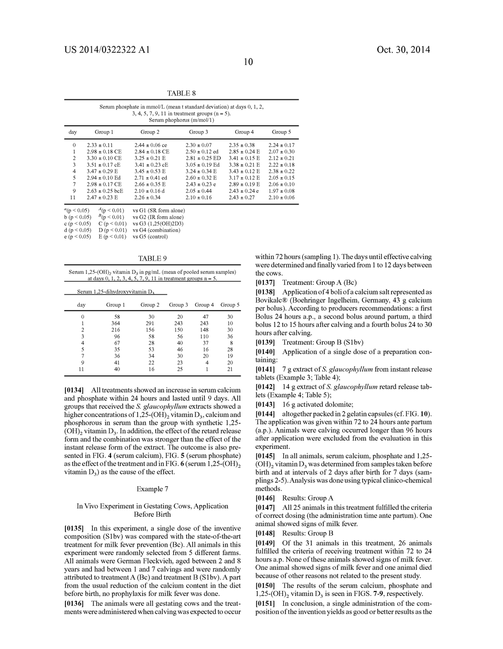 COMPOSITION COMPRISING SOLANUM GLAUCOPHYLLUM FOR PREVENTING AND/OR     TREATING HYPOCALCAEMIA AND FOR STABILIZING BLOOD CALCIUM LEVELS - diagram, schematic, and image 17