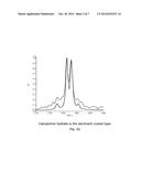 CALCIPOTRIOL MONOHYDRATE NANOCRYSTALS diagram and image