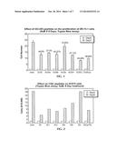 ANTAGONISTS OF MUC1 diagram and image