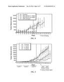 ANTAGONISTS OF MUC1 diagram and image