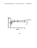 SUSPENSIONS OF CYCLOSPORIN A FORM 2 diagram and image