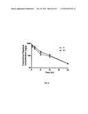 SUSPENSIONS OF CYCLOSPORIN A FORM 2 diagram and image