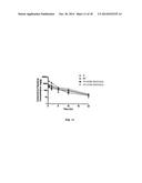 SUSPENSIONS OF CYCLOSPORIN A FORM 2 diagram and image