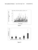 METHODS FOR CONTROLLING LEAF-CUTTING ANTS diagram and image