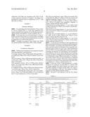 METHODS FOR CONTROLLING LEAF-CUTTING ANTS diagram and image