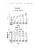 PREPARATION AND COMPOSITIONS OF HIGHLY BIOAVAILABLE ZEROVALENT SULFUR AND     USES THEREOF diagram and image