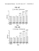 PREPARATION AND COMPOSITIONS OF HIGHLY BIOAVAILABLE ZEROVALENT SULFUR AND     USES THEREOF diagram and image