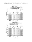 PREPARATION AND COMPOSITIONS OF HIGHLY BIOAVAILABLE ZEROVALENT SULFUR AND     USES THEREOF diagram and image