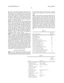 PREPARATION AND COMPOSITIONS OF HIGHLY BIOAVAILABLE ZEROVALENT SULFUR AND     USES THEREOF diagram and image