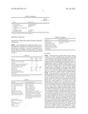 PREPARATION AND COMPOSITIONS OF HIGHLY BIOAVAILABLE ZEROVALENT SULFUR AND     USES THEREOF diagram and image