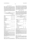 POLYURETHANE COATING AGENT COMPOSITION, MULTISTAGE COATING METHOD USING     SAID COATING AGENT COMPOSITIONS, AND USE OF THE COATING AGENT     COMPOSITIONS AS CLEAR COATING OR PIGMENTED COATING MATERIAL, AND USE OF     THE COATING METHOD FOR AUTOMOTIVE REPAIR PAINTING AND/OR FOR COATING     PLASTICS SUBSTRATES AND/OR OF COMMERCIAL VEHICLES diagram and image