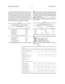 High Performance Sulfone Polymer Composition diagram and image