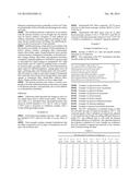 Halogen Containing Polymer Composition With Tin Stabilizer and     Co-Stabilizer diagram and image