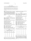 Halogen Containing Polymer Composition With Tin Stabilizer and     Co-Stabilizer diagram and image