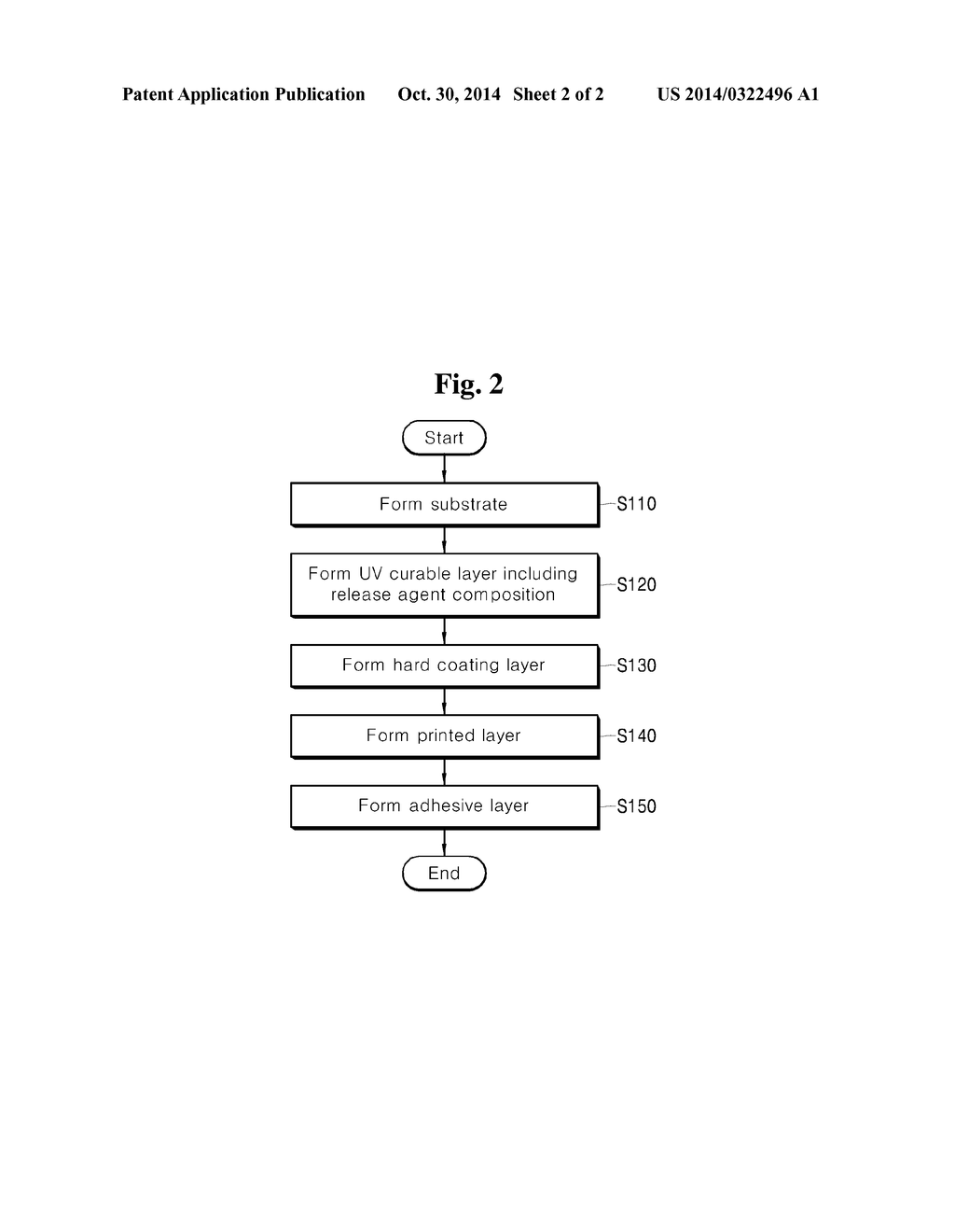 TRANSFER FILM FOR IN-MOLD INJECTION SHOWING THREE-DIMENSIONAL PATTERN, AND     PREPARATION METHOD THEREOF - diagram, schematic, and image 03