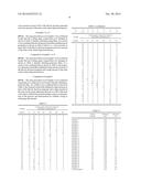 COATED FILM diagram and image