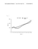 MIXED CATHODE ACTIVE MATERIAL HAVING IMPROVED POWER CHARACTERISTICS AND     LITHIUM SECONDARY BATTERY INCLUDING THE SAME diagram and image