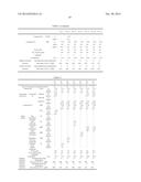 NON-AQUEOUS ELECTROLYTE SOLUTION FOR SECONDARY BATTERIES, AND LITHIUM ION     SECONDARY BATTERY diagram and image