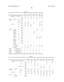 NON-AQUEOUS ELECTROLYTE SOLUTION FOR SECONDARY BATTERIES, AND LITHIUM ION     SECONDARY BATTERY diagram and image