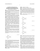 FLUORINATED DERIVATIVES OF MELDRUM S ACID, A METHOD FOR THE PREPARATION OF     THE SAME, AND THEIR USE AS A SOLVENT ADDITIVE diagram and image