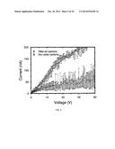 Method for Enhancing Current Throughput in an Electrochemical System diagram and image