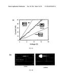 Method for Enhancing Current Throughput in an Electrochemical System diagram and image