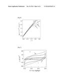 ELECTRODE FOR ELECTROCHEMISTRY AND MANUFACTURING METHOD FOR THE SAME diagram and image