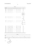 ELECTROPHOTOGRAPHIC PHOTOSENSITIVE MEMBER, PROCESS CARTRIDGE,     ELECTROPHOTOGRAPHIC APPARATUS, AND IMIDE COMPOUND diagram and image