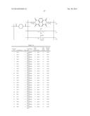 ELECTROPHOTOGRAPHIC PHOTOSENSITIVE MEMBER, PROCESS CARTRIDGE,     ELECTROPHOTOGRAPHIC APPARATUS, AND IMIDE COMPOUND diagram and image