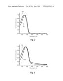 ALCOHOL-SOLUBLE HOLE TRANSPORT MATERIALS FOR ORGANIC PHOTOCONDUCTOR     COATINGS diagram and image