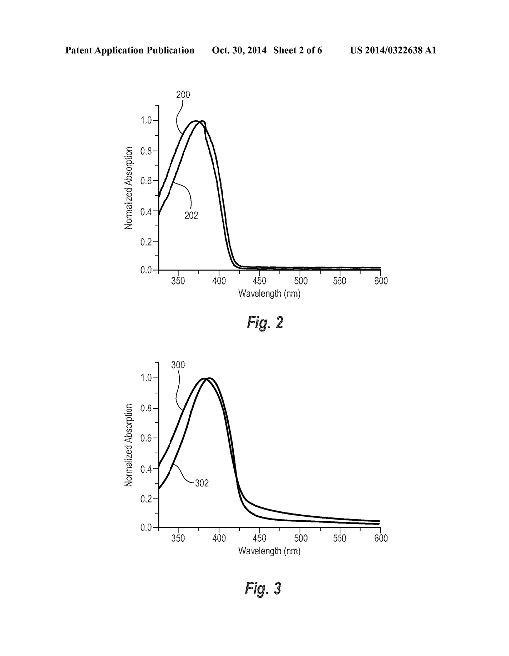 ALCOHOL-SOLUBLE HOLE TRANSPORT MATERIALS FOR ORGANIC PHOTOCONDUCTOR     COATINGS - diagram, schematic, and image 03