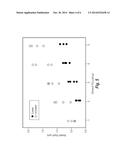 ALCOHOL-SOLUBLE HOLE TRANSPORT MATERIALS FOR ORGANIC PHOTOCONDUCTOR     COATINGS diagram and image