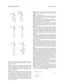 RESIST COMPOSITION AND METHOD OF FORMING RESIST PATTERN diagram and image