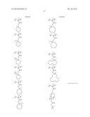 RESIST COMPOSITION AND METHOD OF FORMING RESIST PATTERN diagram and image