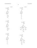 RESIST COMPOSITION AND METHOD OF FORMING RESIST PATTERN diagram and image