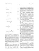 RESIST COMPOSITION AND METHOD OF FORMING RESIST PATTERN diagram and image