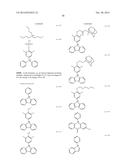 RESIST COMPOSITION AND METHOD OF FORMING RESIST PATTERN diagram and image