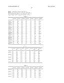 RESIST COMPOSITION AND METHOD OF FORMING RESIST PATTERN diagram and image