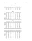 RESIST COMPOSITION AND METHOD OF FORMING RESIST PATTERN diagram and image