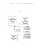 SYSTEMS AND METHODS FOR COMPETENCY TRAINING AND USE AUTHORIZATION FOR     DISPENSING AN AGENT diagram and image