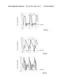 SYSTEM FOR EVALUATING CARDIAC SURGERY TRAINING diagram and image