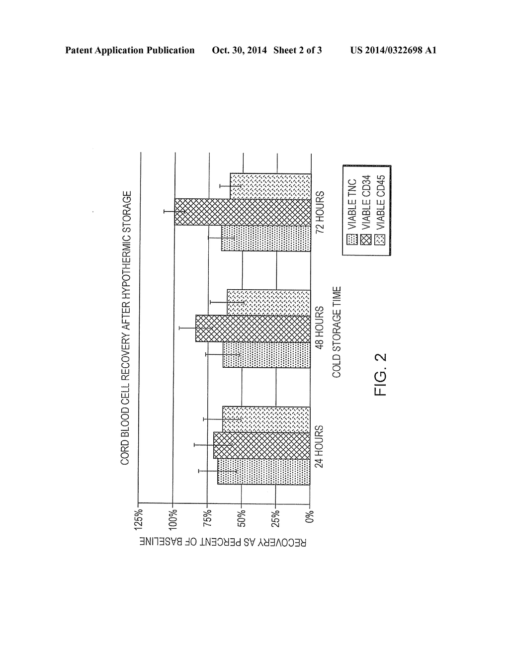 MATERIALS AND METHODS FOR HYPOTHERMIC COLLECTION OF WHOLE BLOOD - diagram, schematic, and image 03