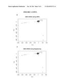 DIAGNOSIS AND TREATMENT OF MACULAR DEGENERATION diagram and image