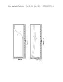 Methods of Detecting Mutations and Epigenetic Changes diagram and image