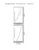 Methods of Detecting Mutations and Epigenetic Changes diagram and image